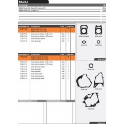 JUNTA MOTOR BAJAJ ROUSER 200 S- ORING
