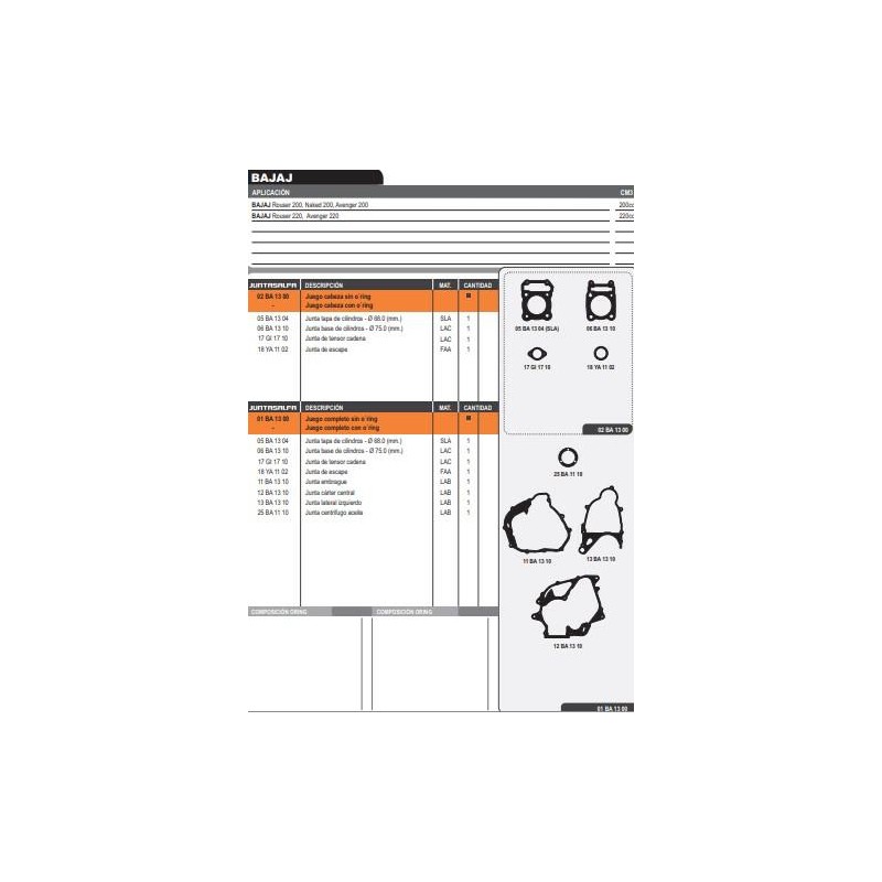 JUNTA MOTOR BAJAJ ROUSER 200 S- ORING