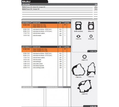 JUNTA MOTOR BAJAJ ROUSER 200 S- ORING
