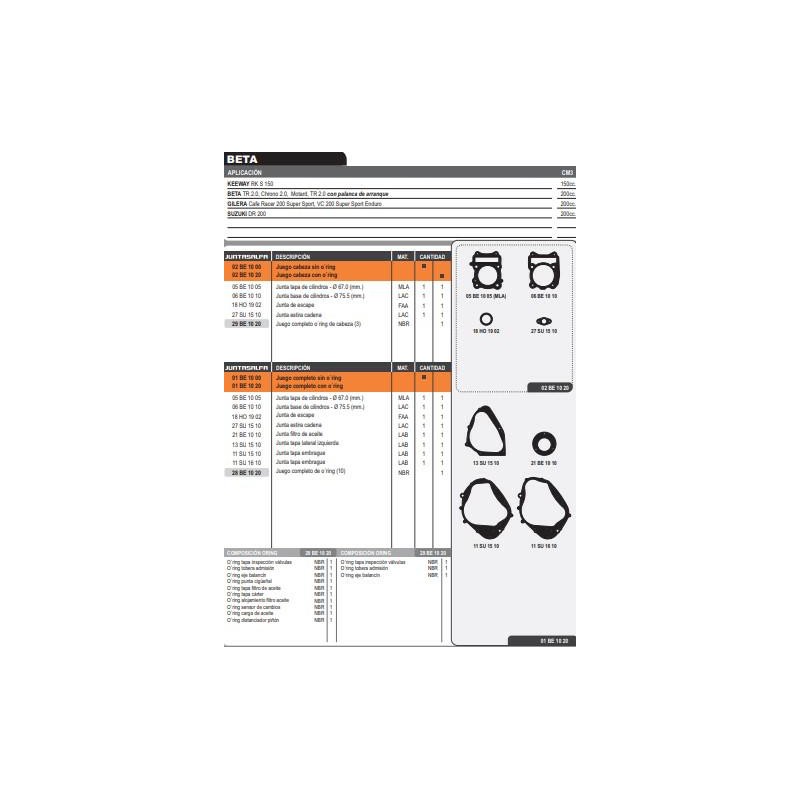 JUNTA MOTOR BETA CHRONO MOTARD C/O'RING