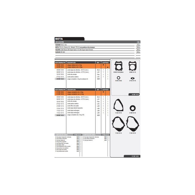 JUNTA MOTOR BETA CHRONO MOTARD C- ORING