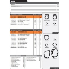 JUNTA MOTOR GUERRERO GMX 150-  BETA BK 150 - C- ORING