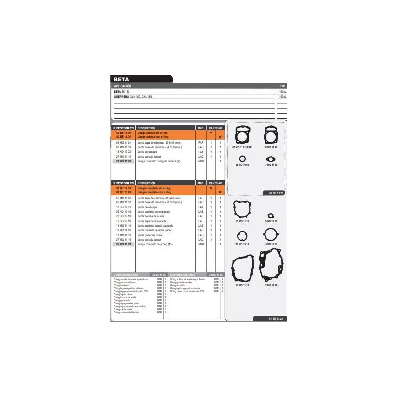 JUNTA MOTOR GUERRERO GMX 150/ BETA BK 150 /C/O'RING