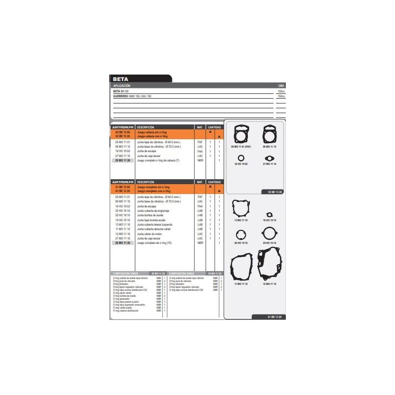 JUNTA MOTOR GUERRERO GMX 150-  BETA BK 150 - C- ORING