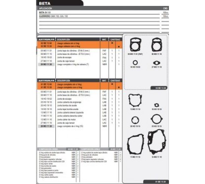 JUNTA MOTOR GUERRERO GMX 150/ BETA BK 150 /C/O'RING