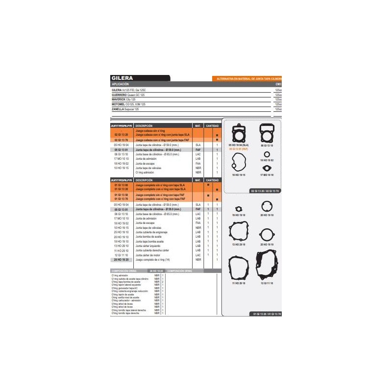 JUNTA MOTOR GILERA VC 125 -  QUEEN CG 125 C- ORING 59MM