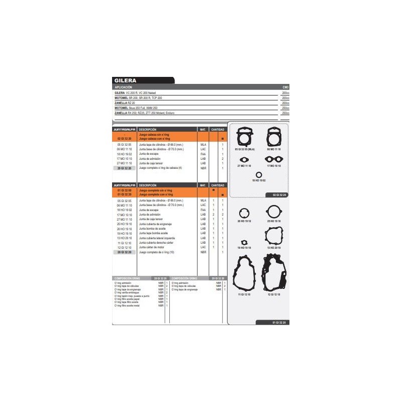 JUNTA MOTOR GILERA VC 200 R/ SR 200 C/O'RING
