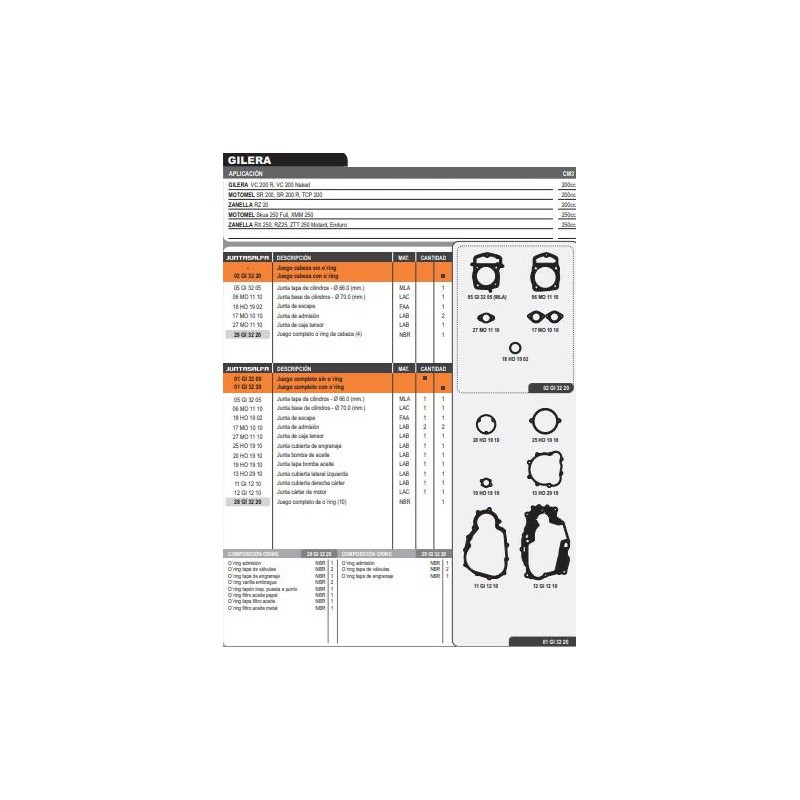 JUNTA MOTOR GILERA VC 200 R-  SR 200 C- ORING