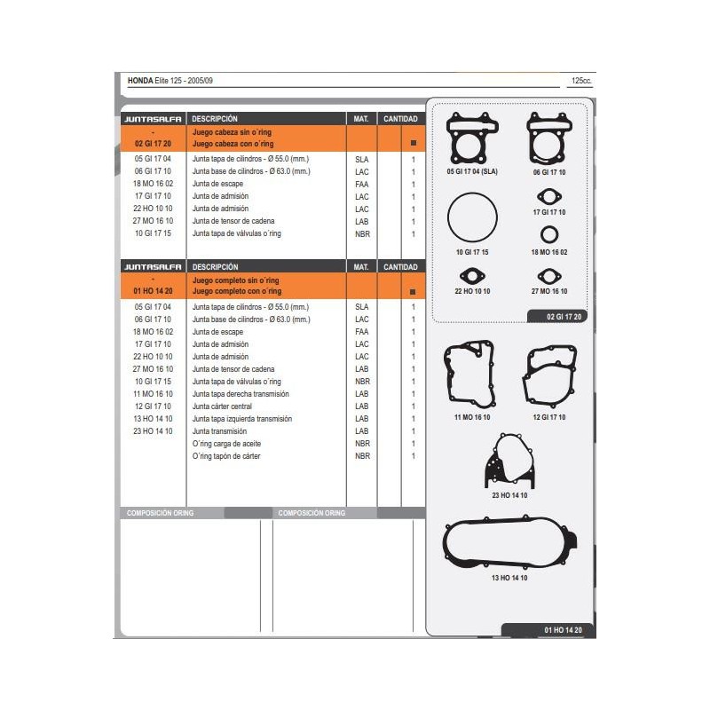 JUNTA MOTOR HONDA ELITE 125 05- 09 C- ORING