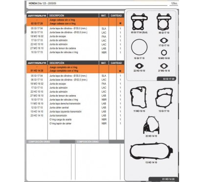 JUNTA MOTOR HONDA ELITE 125 05- 09 C- ORING