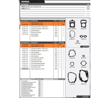 JUNTA MOTOR HONDA CG 125 FAN- TITAN 00- BROS 125 C- ORING (ALFA)