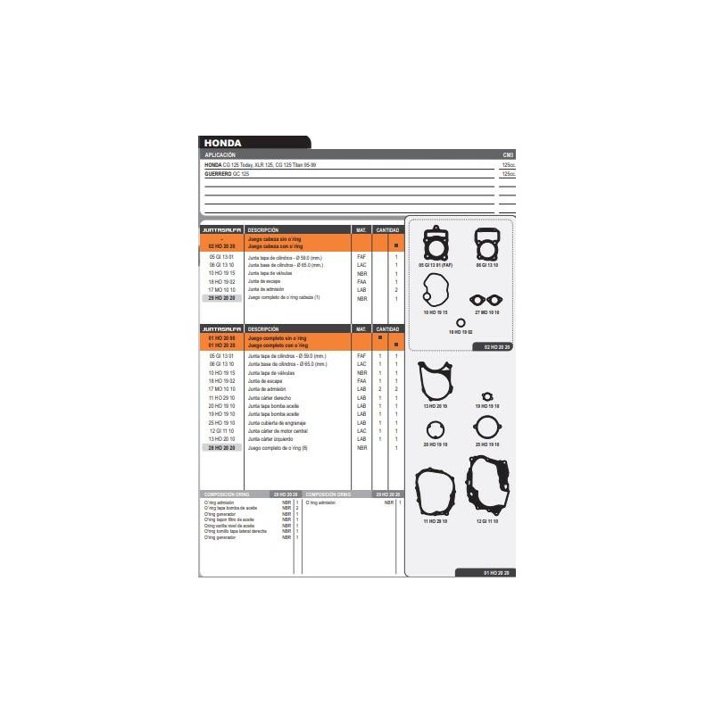 JUNTA MOTOR HONDA CG 125 TODAY/TITAN '95 C/ORING
