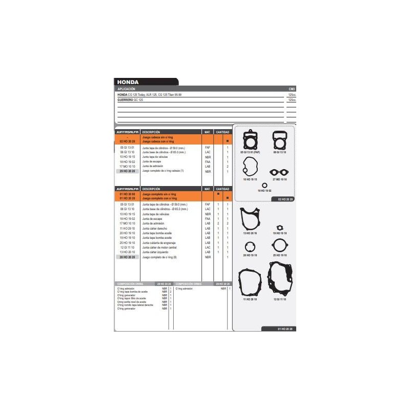 JUNTA MOTOR HONDA CG 125 TODAY- TITAN 95 C- ORING