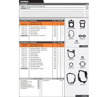 JUNTA MOTOR HONDA CG 125 TODAY- TITAN 95 C- ORING