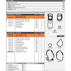 JUNTA MOTOR HONDA CG 150 TITAN-  XR 150L C- ORING