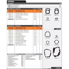 JUNTA MOTOR HONDA NX 150/ CBX 150 CADEN C/O'RING