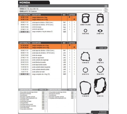 JUNTA MOTOR HONDA NX 150/ CBX 150 CADEN C/O'RING