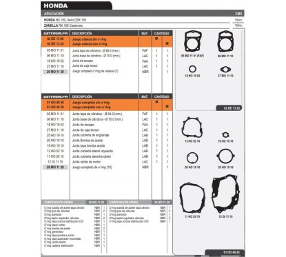 JUNTA MOTOR HONDA NX 150-  CBX 150 CADEN C- ORING