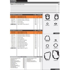 JUNTA MOTOR HONDA XR 200R -  NX 200 -  XL200 (japon) C- ORING