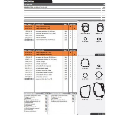 JUNTA MOTOR HONDA XR 200R / NX 200 / XL200 (japon) C/O'RING