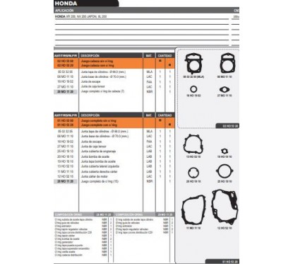 JUNTA MOTOR HONDA XR 200R -  NX 200 -  XL200 (japon) C- ORING
