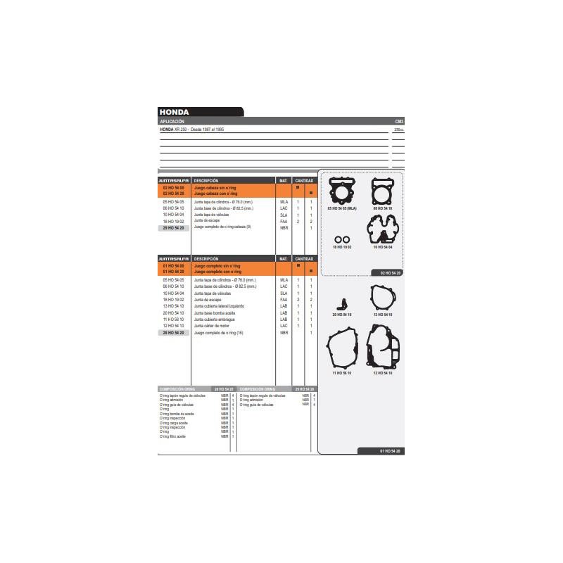 JUNTA MOTOR HONDA XR 250R '87/'95 C/O'RING (ALFA)