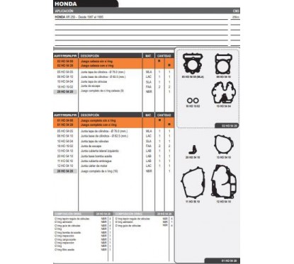 JUNTA MOTOR HONDA XR 250R '87/'95 C/O'RING (ALFA)