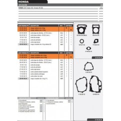 JUNTA MOTOR HONDA TWISTER-  TORNADO 250 S- ORING (ALFA)