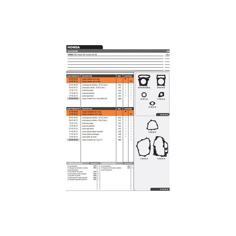 JUNTA MOTOR HONDA TWISTER-  TORNADO 250 C- ORING (ALFA)