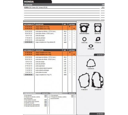 JUNTA MOTOR HONDA TWISTER-  TORNADO 250 C- ORING (ALFA)