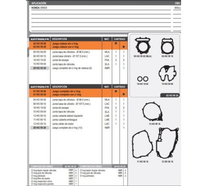 JUNTA MOTOR HONDA XR 600R C/O'RING (ALFA)