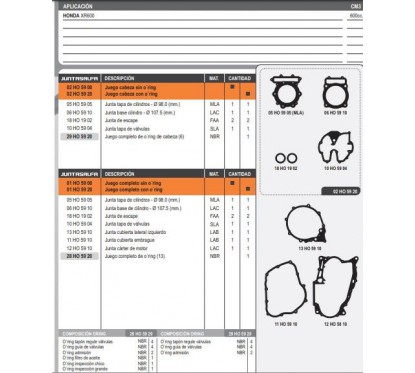 JUNTA MOTOR HONDA XR 600R C- ORING (ALFA)