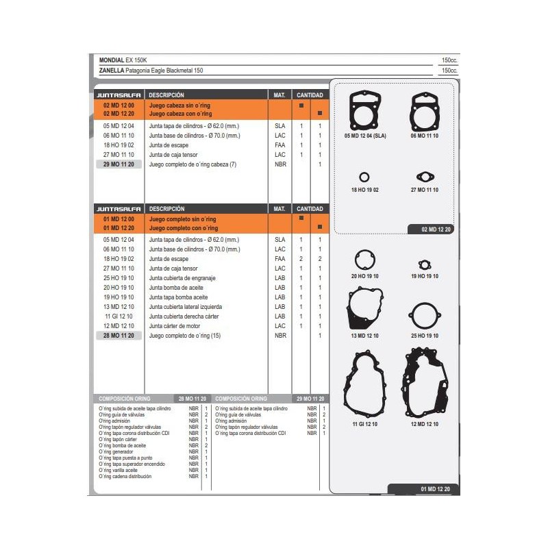 JUNTA MOTOR MONDIAL EX 150K C/O'RING