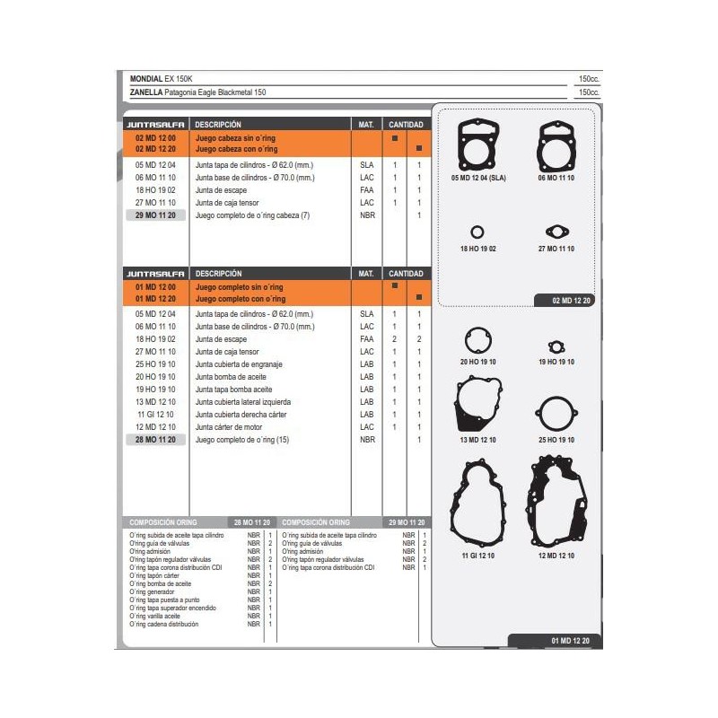 JUNTA MOTOR MONDIAL EX 150K C- ORING