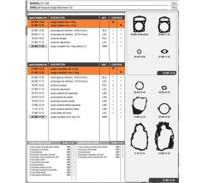 JUNTA MOTOR MONDIAL EX 150K C/O'RING