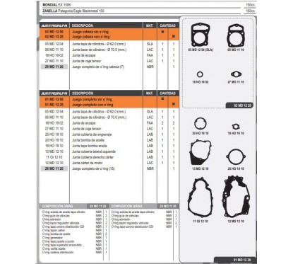 JUNTA MOTOR MONDIAL EX 150K C- ORING