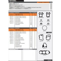 JUNTA MOTOR MOTOMEL VX 150 C/O'RING