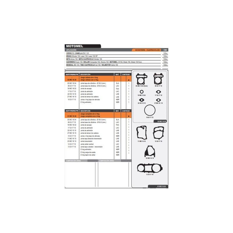JUNTA MOTOR MOTOMEL VX 150 C/O'RING