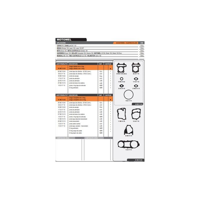 JUNTA MOTOR MOTOMEL VX 150 C- ORING