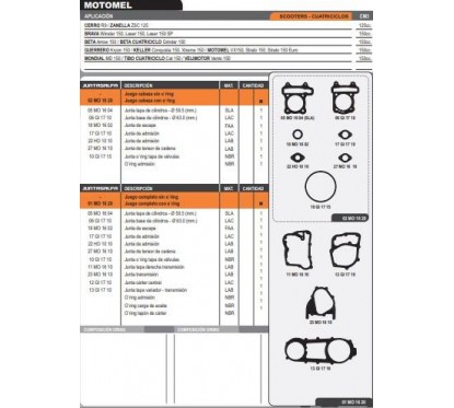 JUNTA MOTOR MOTOMEL VX 150 C/O'RING