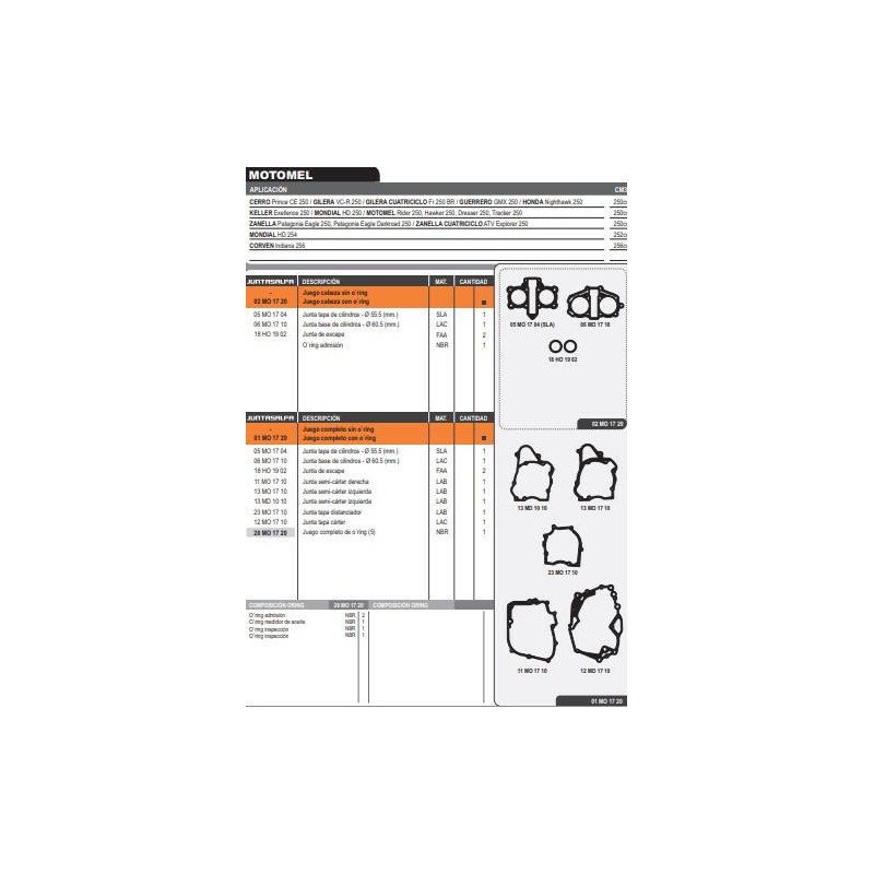 JUNTA MOTOR HONDA CB 250 NIGHTHAWK / MONDIAL HD 250 C/O'RING