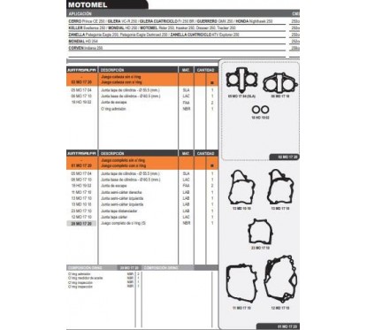 JUNTA MOTOR HONDA CB 250 NIGHTHAWK -  MONDIAL HD 250 C- ORING