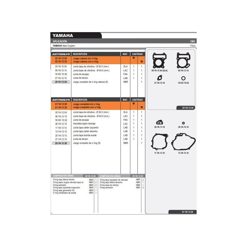 JUNTA MOTOR YAMAHA CRYPTON T-110 C- ORING