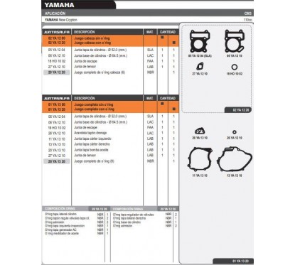 JUNTA MOTOR YAMAHA CRYPTON T-110 C- ORING