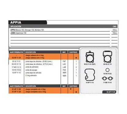 JUNTA CABEZA CILINDRO APPIA BREZZA C/O'RING