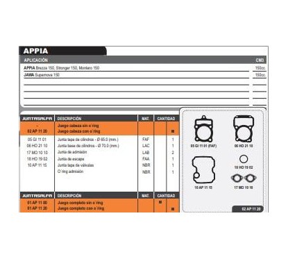 JUNTA CABEZA CILINDRO APPIA BREZZA C- ORING