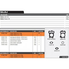 JUNTA CABEZA CILINDRO BAJAJ ROUSER 135 S- ORING