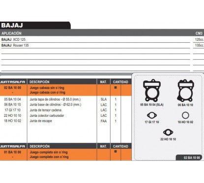 JUNTA CABEZA CILINDRO BAJAJ ROUSER 135 S- ORING (ALFA)