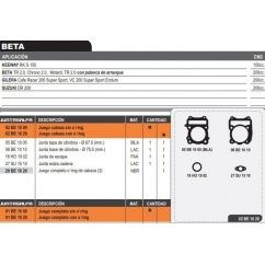 JUNTA CABEZA CILINDRO BETA MOTARD 2.0 C- O RING