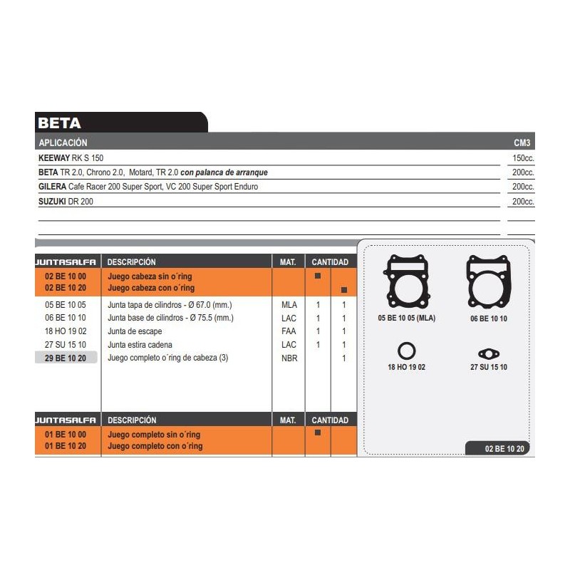 JUNTA CABEZA CILINDRO BETA MOTARD 2.0 C/O' RING